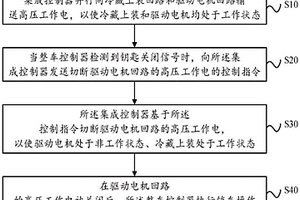冷藏上裝控制方法、裝置、設備及可讀存儲介質