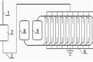 閃電接收轉換裝置