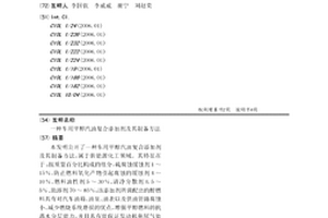車用甲醇汽油復合添加劑及其制備方法