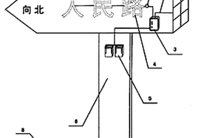 發光二極管組字用太陽能電力在路名指示牌上的照明裝置