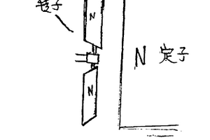 磁能動力器