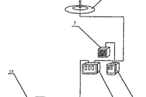將風力發電系統作為供電源的電飯鍋