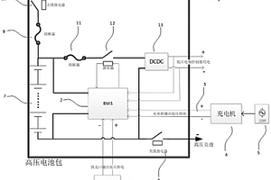 新能源汽車的低壓供電系統