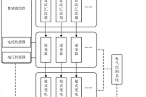 分布式光伏發電系統及其施工方法