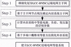 基于節點殘壓法的高壓直流輸電送端電網等值方案