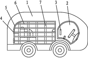多功能安全性佳的電動打獵車