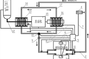 LNG混合動力汽車動力電池熱管理系統及工作方法