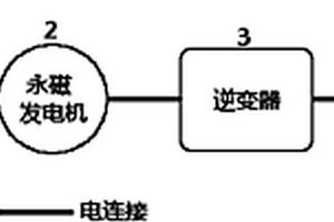 電動汽車用無連桿動力增程器