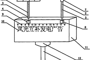 風電與光伏發電互補的獨立照明廣告燈箱的旋轉展示裝置