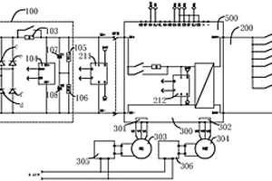 純電動汽車四合一控制器測試系統
