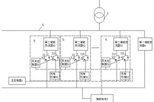 高效能儲充一體化能量動態分配系統及控制策略