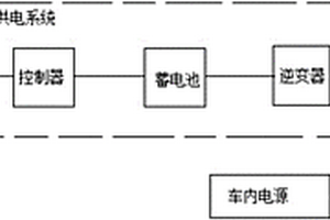 節能型車載冰箱及其工作方法
