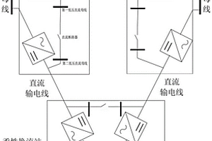 環網結構的柔性直流輸電拓撲及控制方法