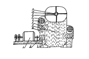 6000-10000千瓦發電機組