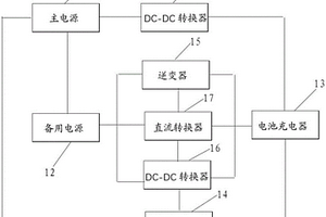 電池管理系統及新能源汽車