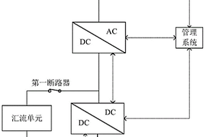 光儲系統及其控制方法、存儲介質