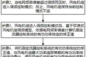 提高雙饋式風電機組調頻能力的控制方法及系統