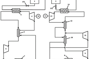 基于二氧化碳工質的熱泵儲電系統及運行方法