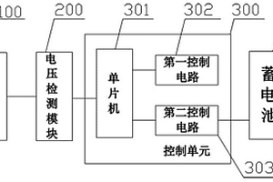 自動充電控制裝置及方法