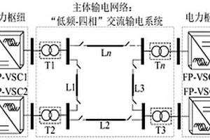 全電力電子化低頻-四相獨立電力系統