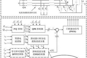 可變學習率BP-PID控制的并網逆變器直流分量抑制方法