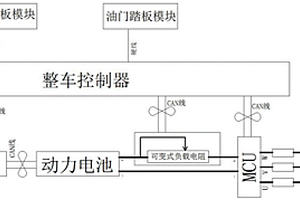 純電動汽車用電制動能量消耗回收裝置