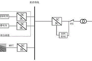 基于超級電容器和鋰電池SOC的動態混合儲能控制策略