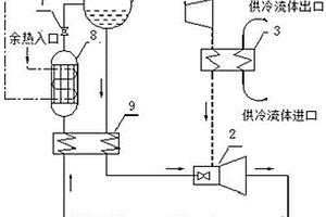 中低溫余熱驅動閃蒸-吸收復合循環功冷聯供系統
