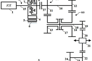 機電耦合傳動裝置