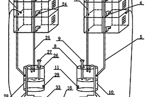 多幢建筑住宅樓處理垃圾和糞便的聯合沼氣發電裝置