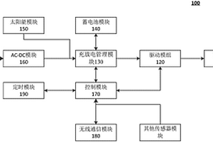 基于太陽能的智能照明系統