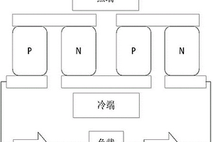 基于塞貝克效應的熱機裝置