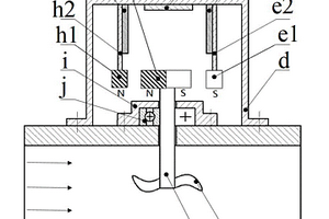 應用于管道流體監測的壓電俘能器
