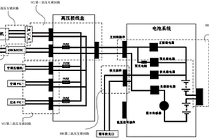 純電動汽車高壓互鎖系統及應用該高壓互鎖系統的純電動汽車