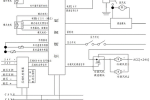 純電動重卡制冷空調壓縮機控制方法