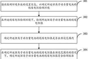 鋰離子動力蓄電池的絕緣電阻檢測方法及系統