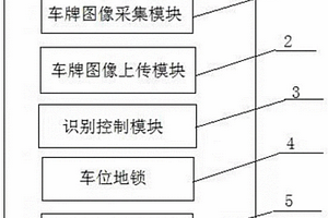 充電樁車位自動識別地鎖系統