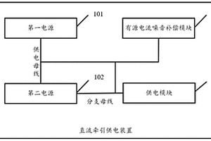 直流牽引供電裝置及系統