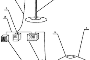 將太陽能光伏發電系統作為供電源的電飯鍋