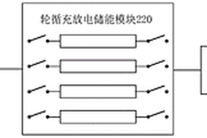 基于輪循式儲能的充電系統