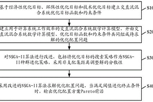交直流混合系統的多目標優化配置方法和系統
