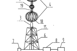 組合式共軸垂直軸風力發電機