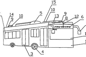 太陽能光伏發電系統應用在公共交通車輛上的照明裝置