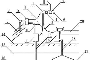 太陽能光伏發電系統灌水用水力壓裂方式開采頁巖氣能源
