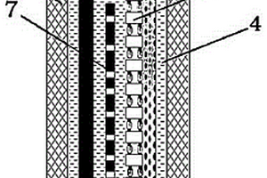 混合離子液體Al/C-S二次電池與制備方法