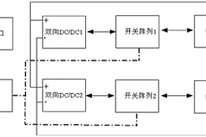 鋰電池主動均衡系統及方法