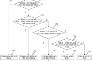 高壓互鎖檢測方法及系統