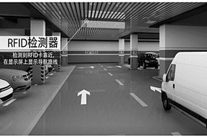 車位分類引導方法與系統