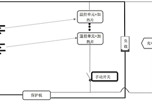 硬件溫控單元電池加熱系統及加熱控制方法