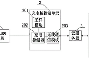 基于微信小程序的智能車聯網電源控制系統